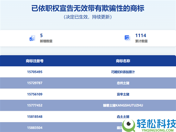 坑死人的