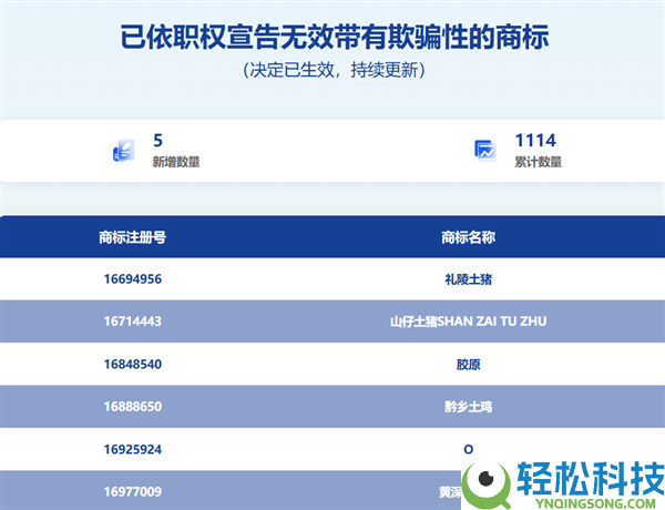 坑死人的