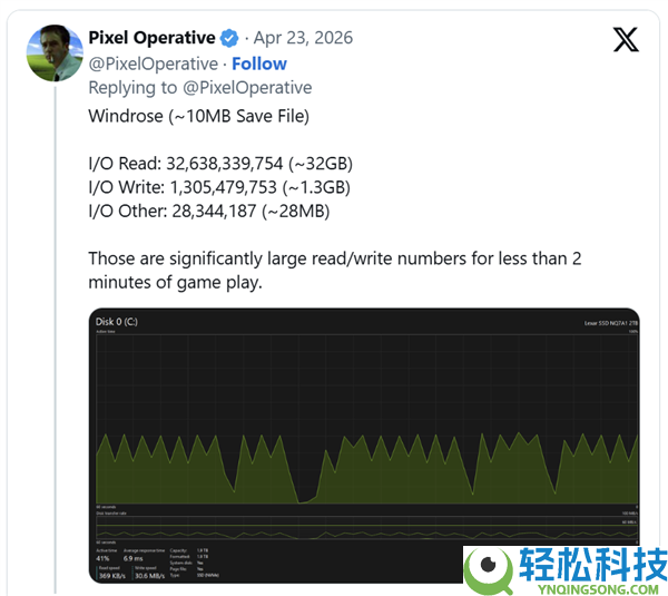 每小时写入108GB,这波是海盗在抢掠你的固态硬盘