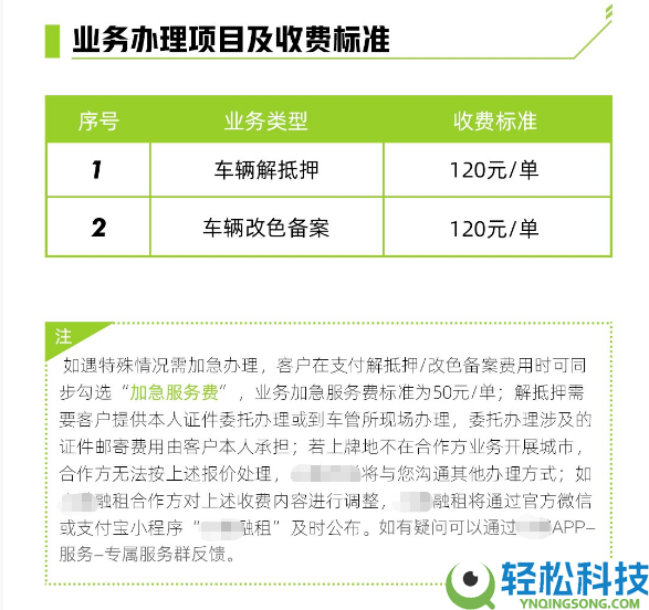 咱们存款买车要变贵了 但这是坏事啊