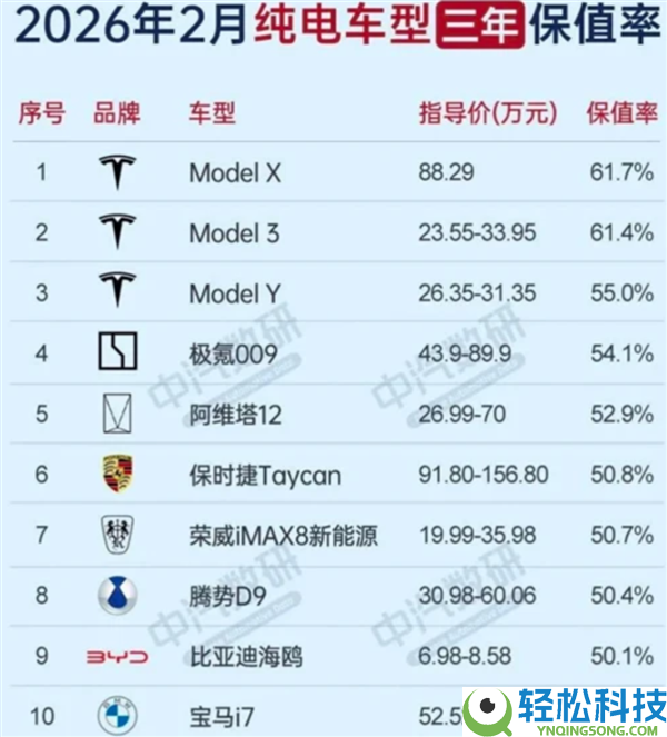 咱们存款买车要变贵了 但这是坏事啊