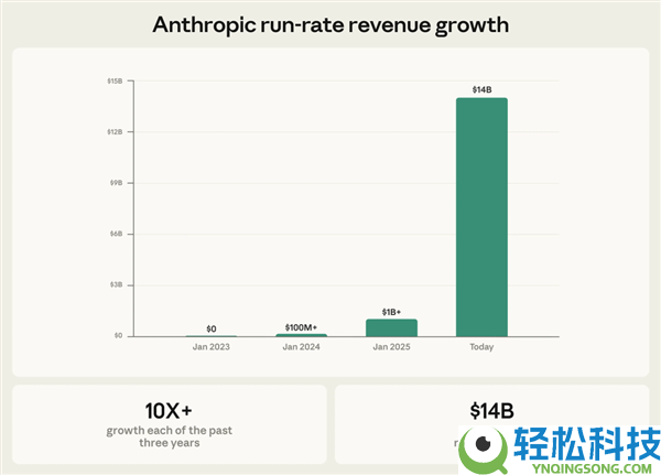 硅谷巨头们的“兄弟情” 能够比你想的更塑料