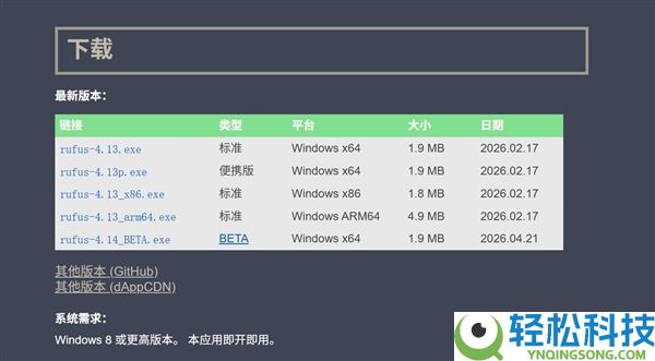 五一得闲装个系统?推荐看看rufus 4.14 beta版