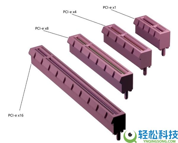 主板上的PCI-E插槽有什么不一样:一文就读懂