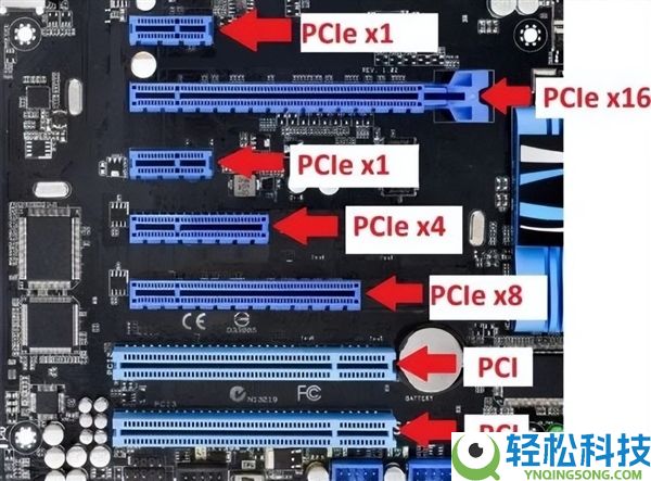 主板上的PCI-E插槽有什么不一样:一文就读懂