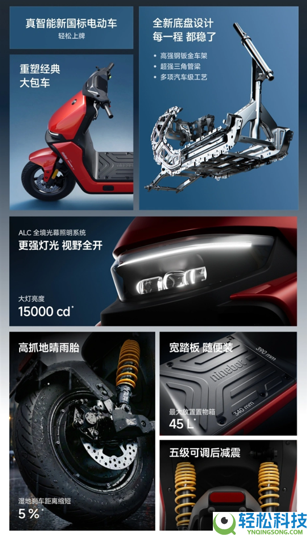 全新底盘设计,九号Mz1新国标电动车表态:5月20日开售