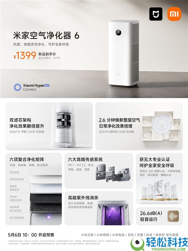 1399元,小米推出米家空气洁净器6:双滤芯设计 3倍除甲醛