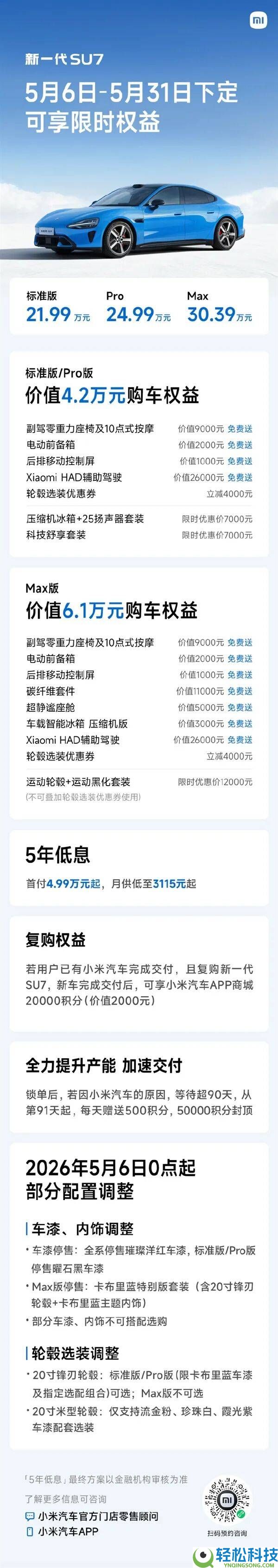 小米新一代SU7:48天锁单破8万,日均新增超1600台,市场热度延续爬升