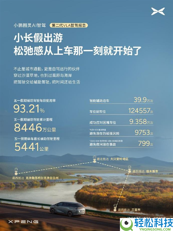 汽车行业里程碑,小鹏第二代VLA推送首月:智驾里程占比首破50%
