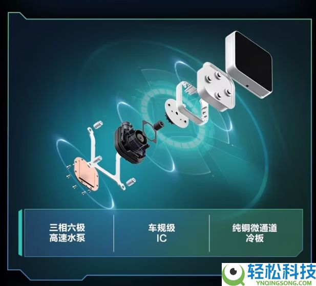 散热微弱,机能出众,华硕PRIME巨匠2代360 ARGB LCD水冷冷艳退场