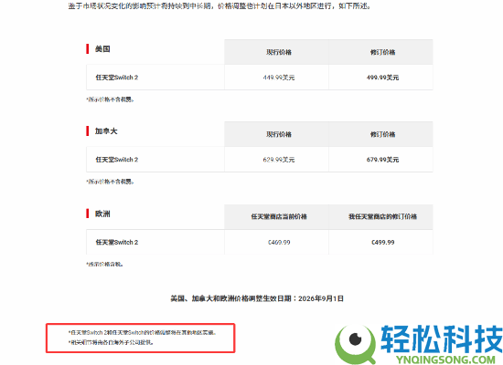 任天堂官宣NS2涨价,全球暴涨 NS初代都跑不掉