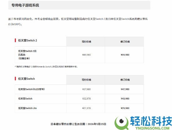 任天堂官宣NS2涨价,全球暴涨 NS初代都跑不掉