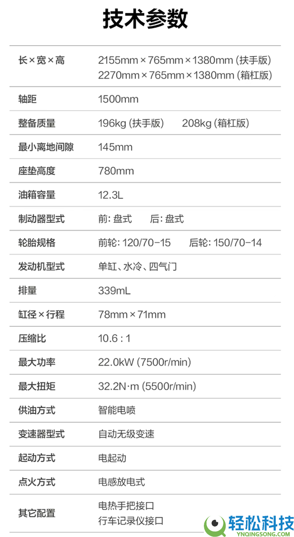 极速138km/h 豪爵龙骨踏板摩托车观光者TVL350发布