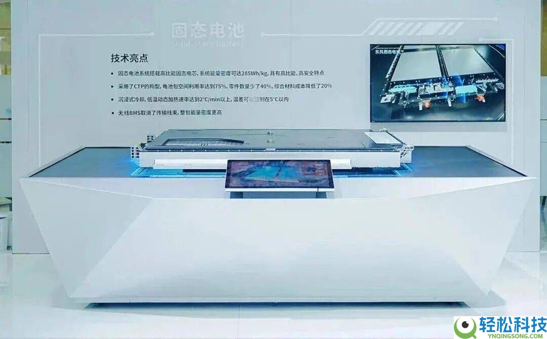 湖北固态电池创新结合体揭牌 东风固态电池将量产引领新动力新将来