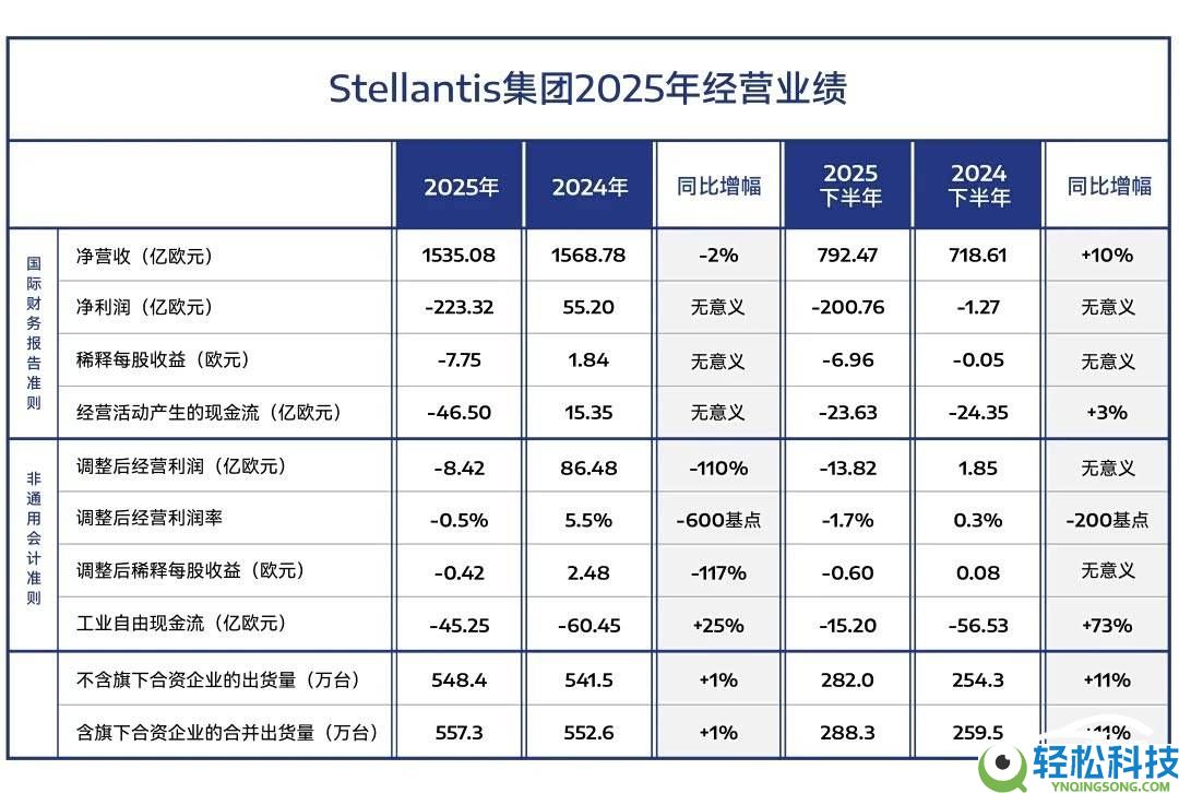 电动化浪潮中,北京现代与神龙汽车“回身”求变,前路应战几何?
