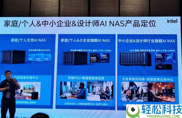 你需求一个聪慧的AI NAS,第三代酷睿Ultra/酷睿都用上了