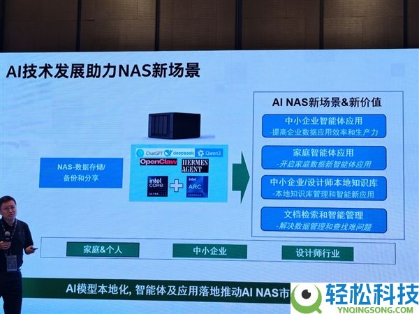 你需求一个聪慧的AI NAS,第三代酷睿Ultra/酷睿都用上了