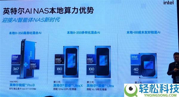 你需求一个聪慧的AI NAS,第三代酷睿Ultra/酷睿都用上了