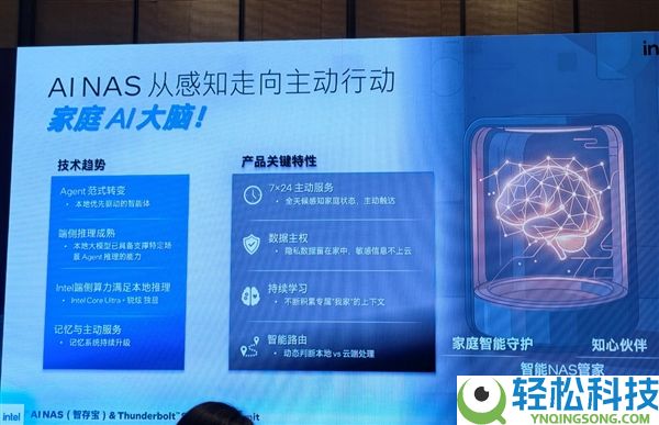 你需求一个聪慧的AI NAS,第三代酷睿Ultra/酷睿都用上了