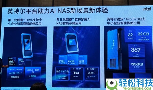 你需求一个聪慧的AI NAS,第三代酷睿Ultra/酷睿都用上了