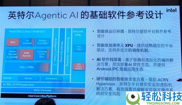你需求一个聪慧的AI NAS,第三代酷睿Ultra/酷睿都用上了