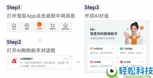 千问与淘宝周全买通,正式上线AI购物:一句话逛淘宝、下单、售后