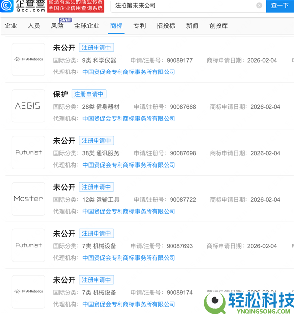 造车酿成次要,贾跃亭重掌大权公布转战机械人营业 FF近期增资600万