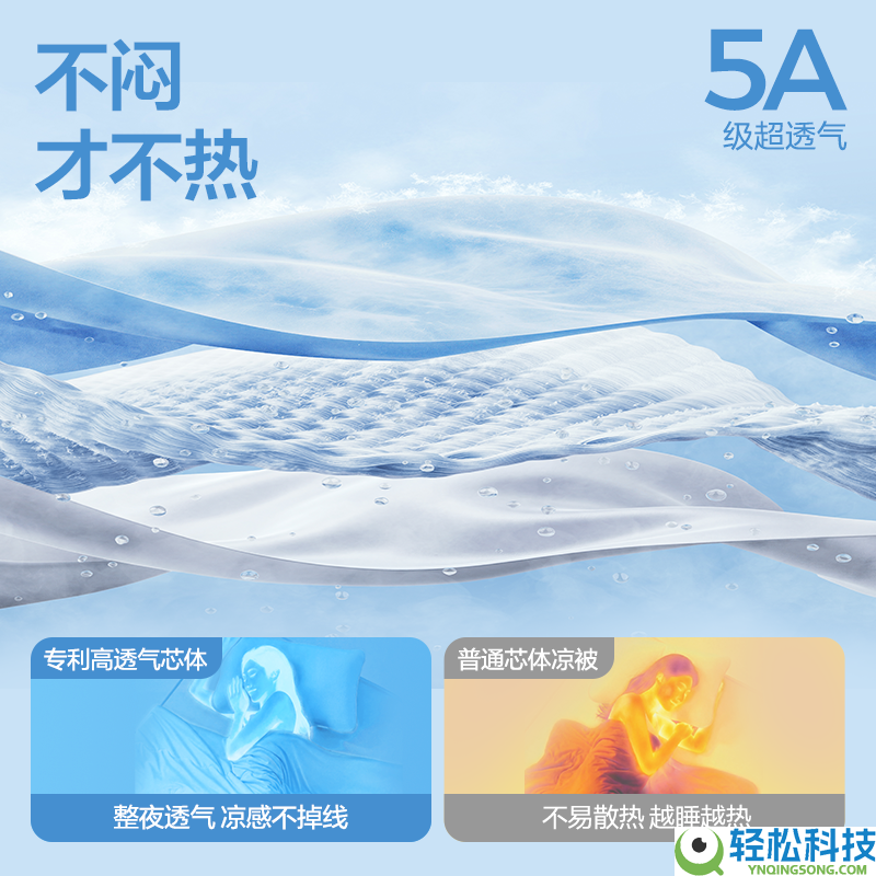 好评率99% 网易严选第8代果冻夏凉被大促:补助后88元起