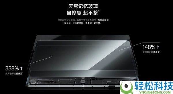 10天激活20万 华为走通的这条路 苹果三星都要跟