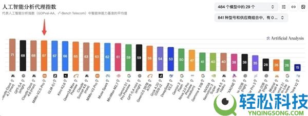 10天激活20万 华为走通的这条路 苹果三星都要跟