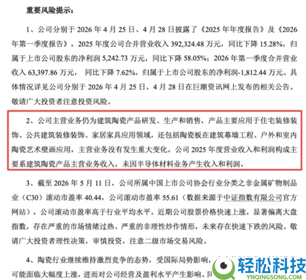 资本市场太疯狂:卖瓷砖的蒙娜丽莎蹭上英伟达 4天市值狂涨20亿 半导体却零营收