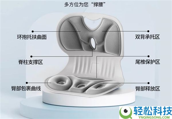 护腰坐垫不只不护腰反而伤腰:不是一切人都合适
