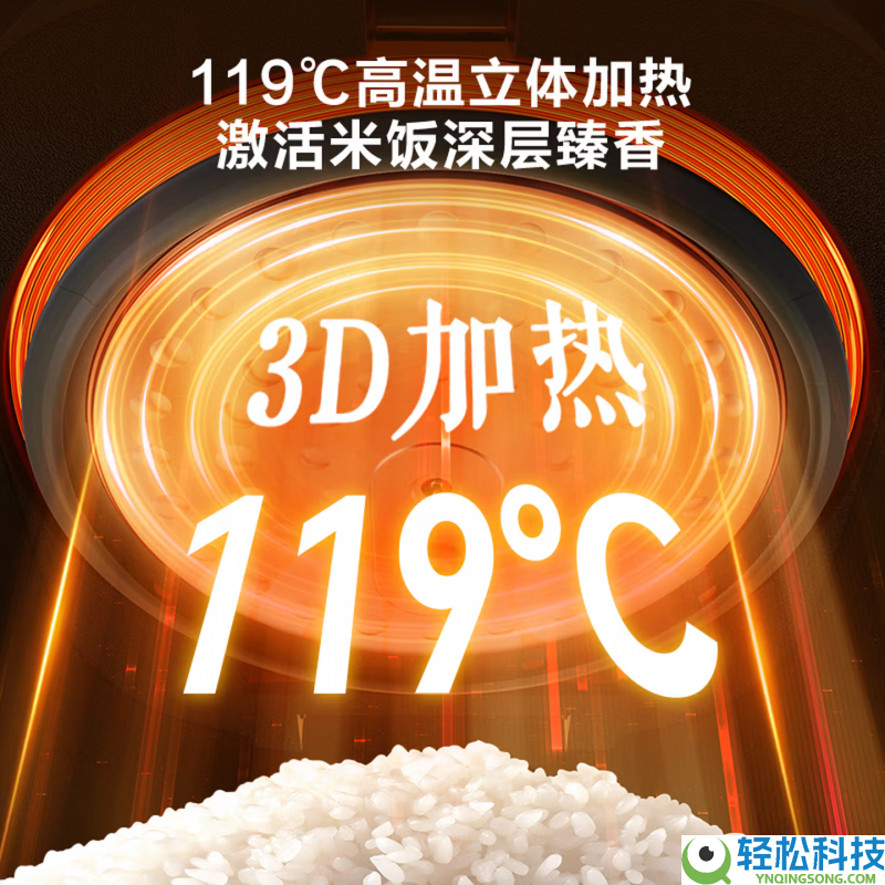 苏泊尔电饭煲最周全选购避坑指南,苏泊尔究竟怎样选?苏泊尔四款0涂层电饭煲测评