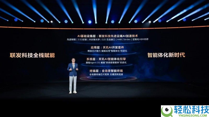 从“人找效劳”到“效劳找人”,联发科打造最强全域智能体化体验