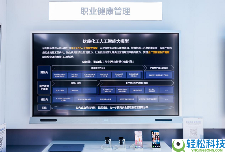 数智护航动力保险 华为擎云表态石油石化企业信息手艺交换大会