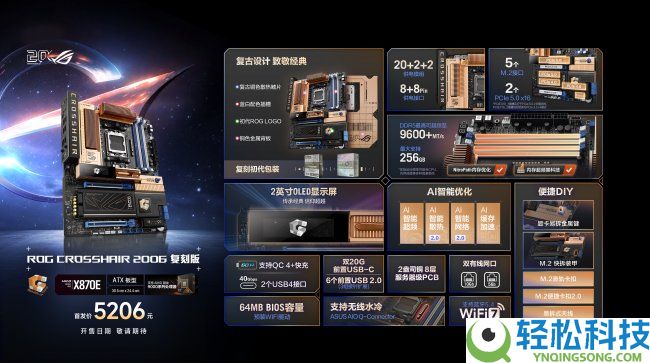 致敬经典 ROG CROSSHAIR 2006复刻版主板闪耀ROG DAY