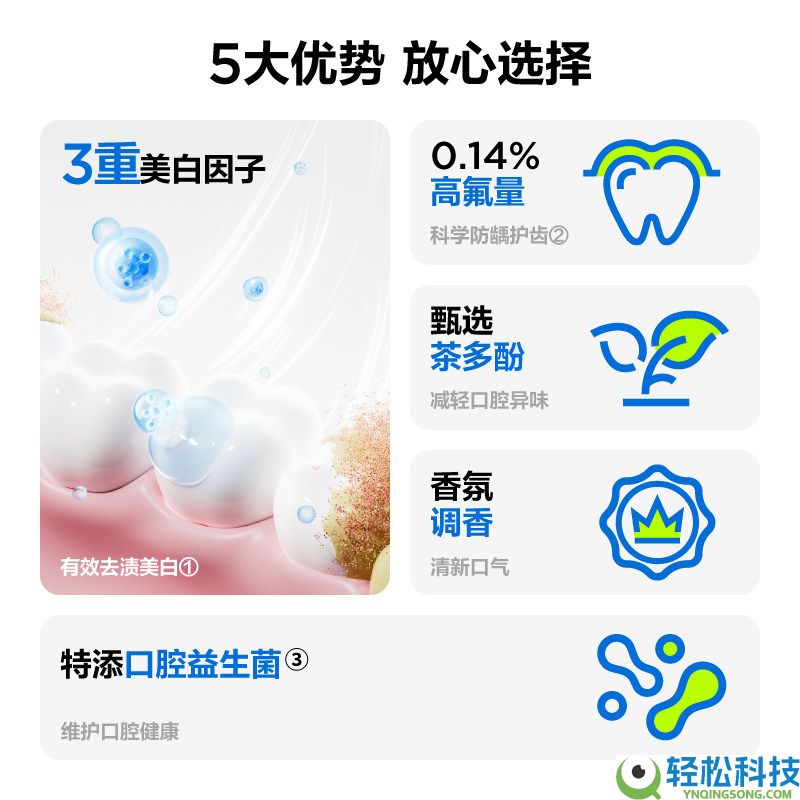 各半SE-1含氟半价牙膏9元 180g大克重