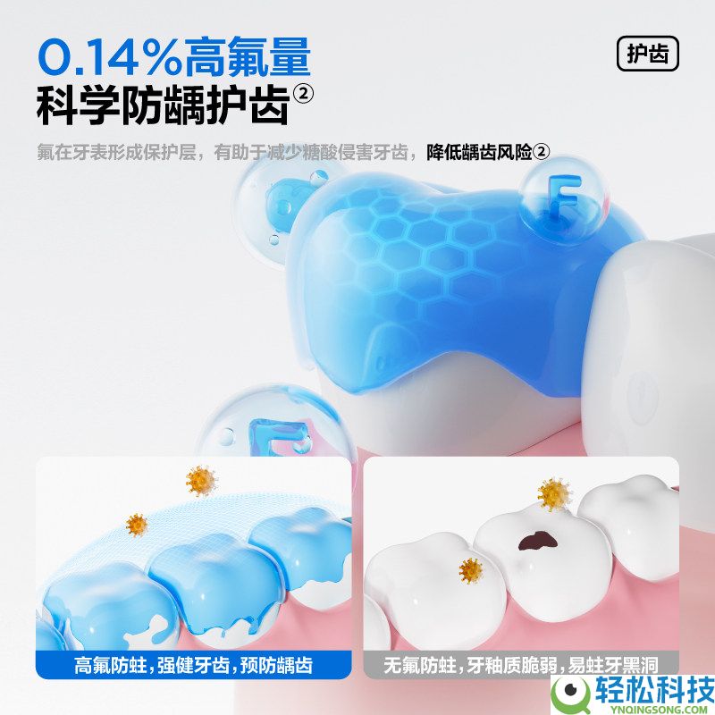 各半SE-1含氟半价牙膏9元 180g大克重