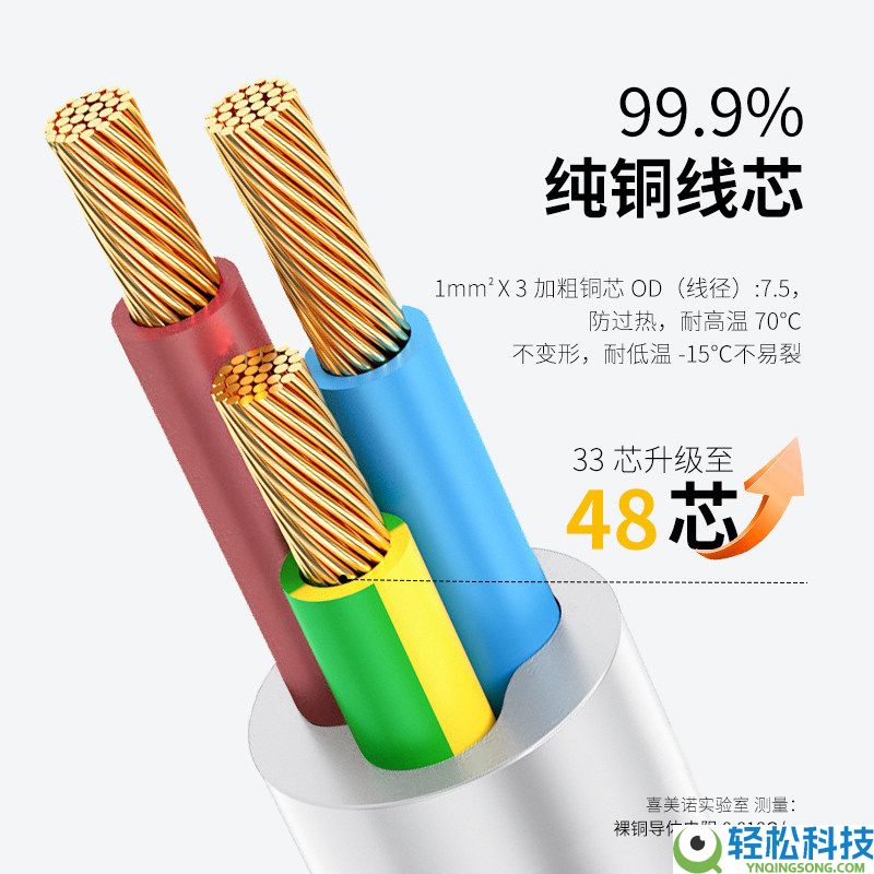 纯铜线芯 喜美诺3位插排 到手价11元