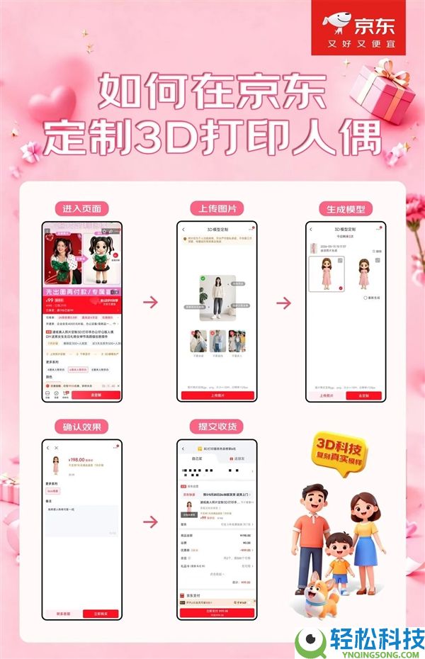 京东公布上线3D打印定礼服务:照片秒变人偶 宠物也能做手办 超复原