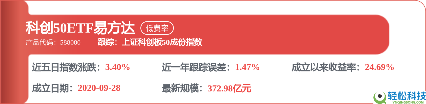 5月18日石头科技股价上扬5.18%,机械人ETF华夏成其主要公募持仓气力