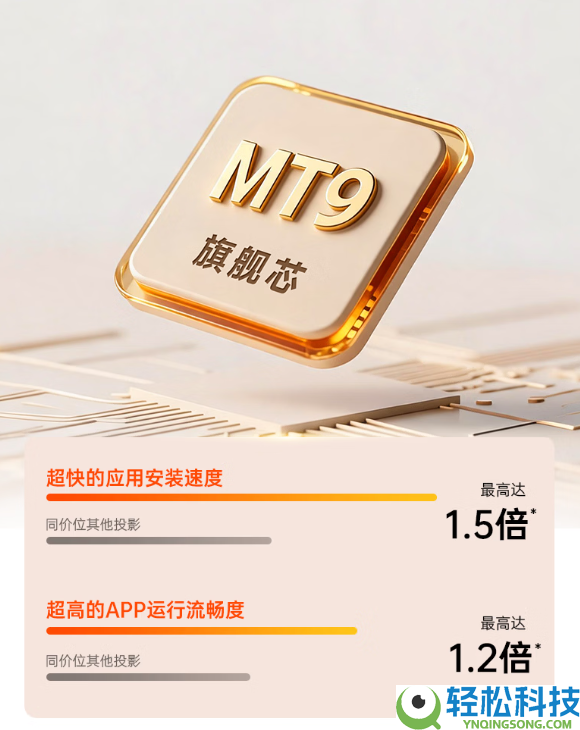 大眼橙C3 Pro新品发布:570CVIA高亮+原生1080P,首发999