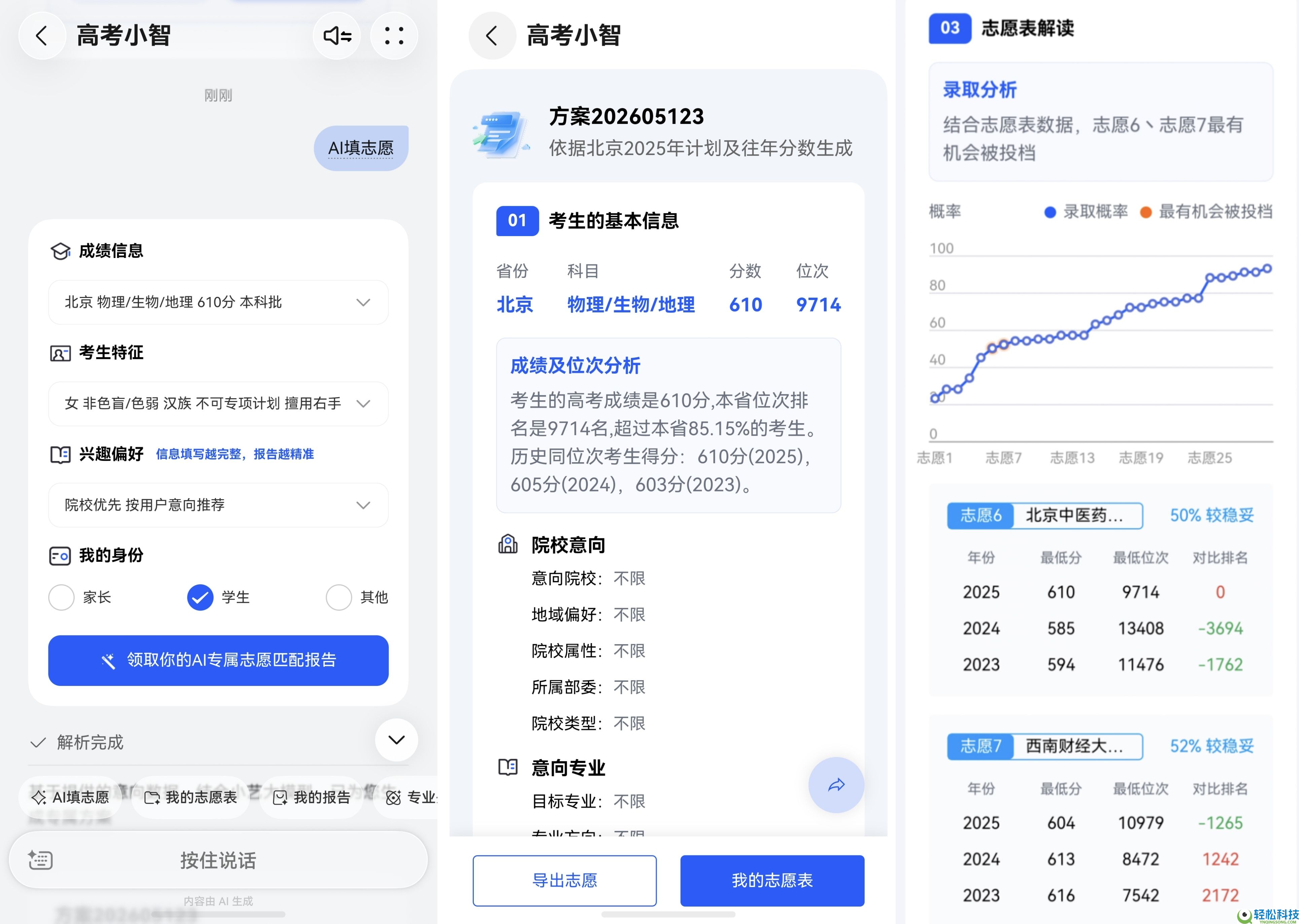 华为阅读器2026高考频道上线,小艺AI深度赋能,科学伴考全周期