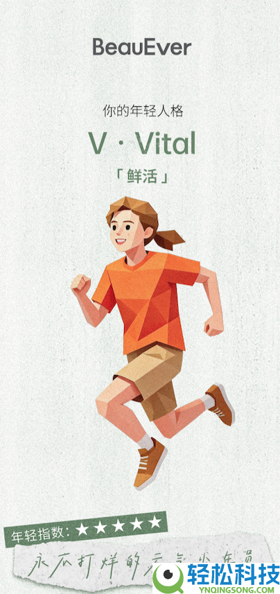 BeauEver以“纯洁预老”从新翻开年青表白