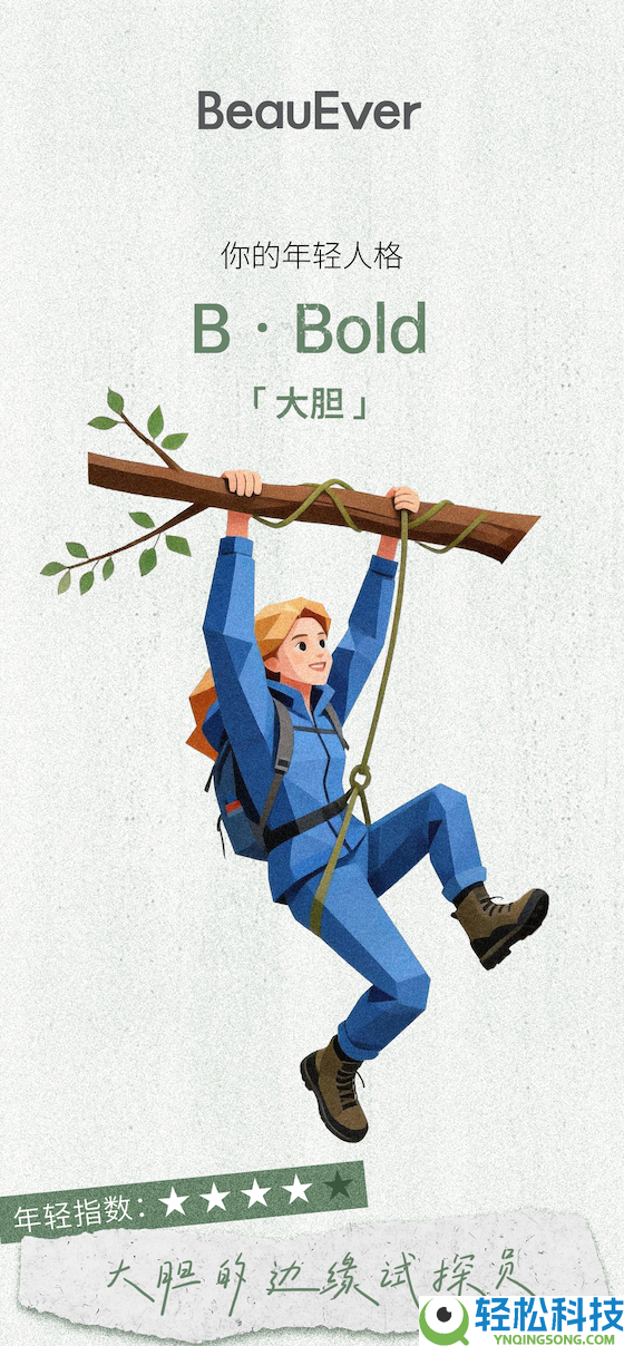 BeauEver以“纯洁预老”从新翻开年青表白