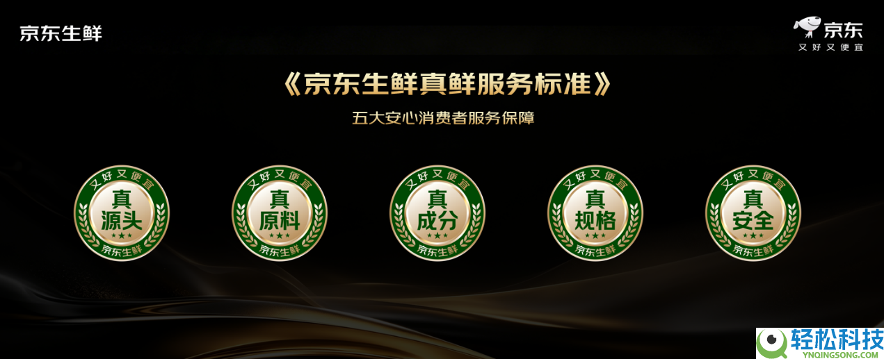 包销助农,规范共建:京东生鲜进行协作火伴大会,发布超等供给链新计谋