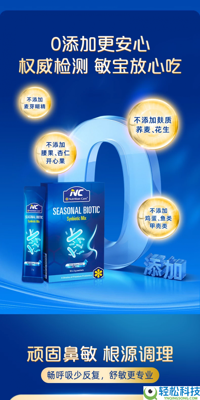 2026年过敏益生菌横评:万益蓝益敏舒、NC舒鼻、STGIVO舒鼻菌株与临床数据对照