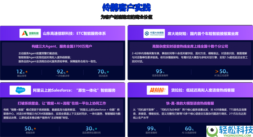 企业级对话智能体平台“伶鹊”正式发布:用AI重塑企业与客户之间的每一次链接