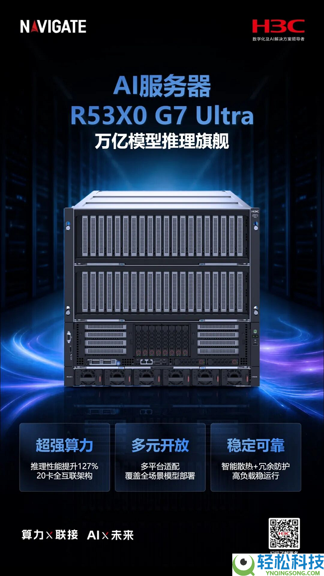 智算双擎 新华三发布AI训推旗舰效劳器新品