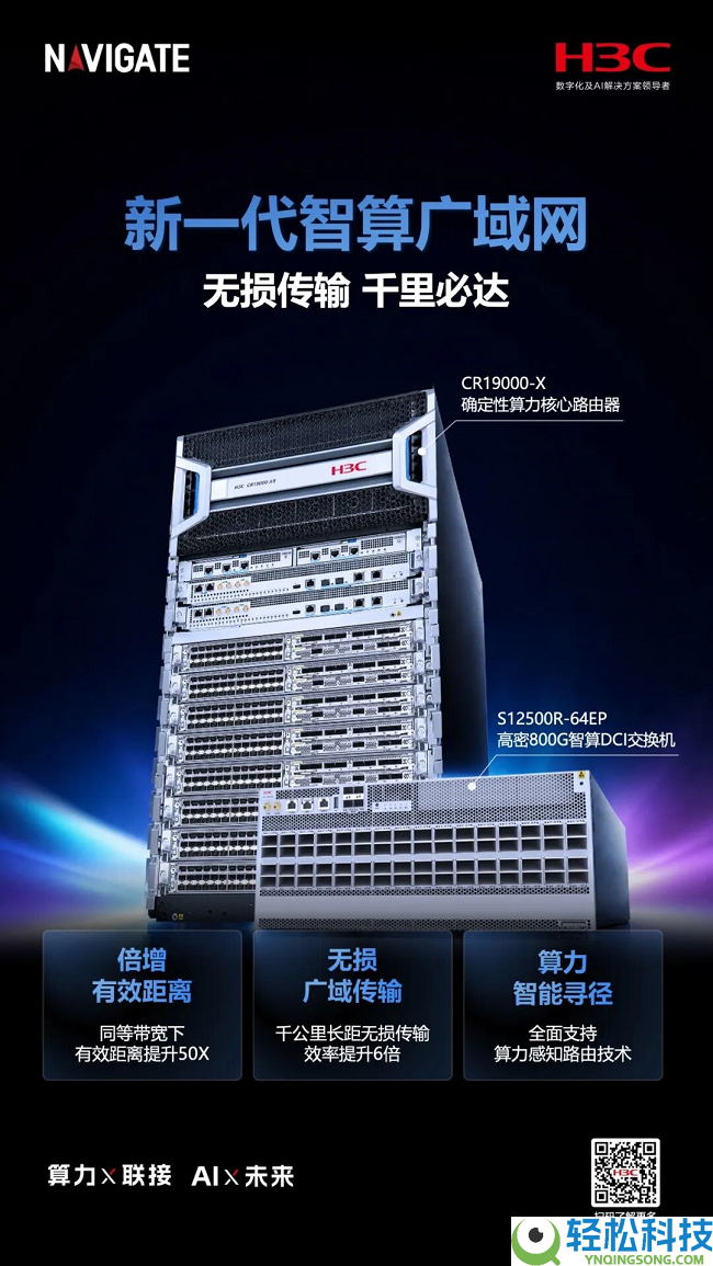 NAVIGATE 2026|新华三发布多款智算收集新品,以极致互联推进算力高效开释